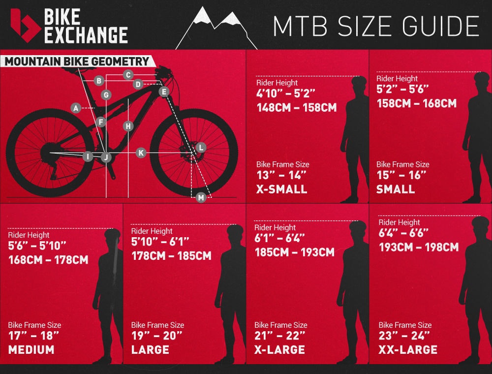 fullpage Mountain Bike Buyers Guide BikeExchange 2016 rigid MTB Bike Size